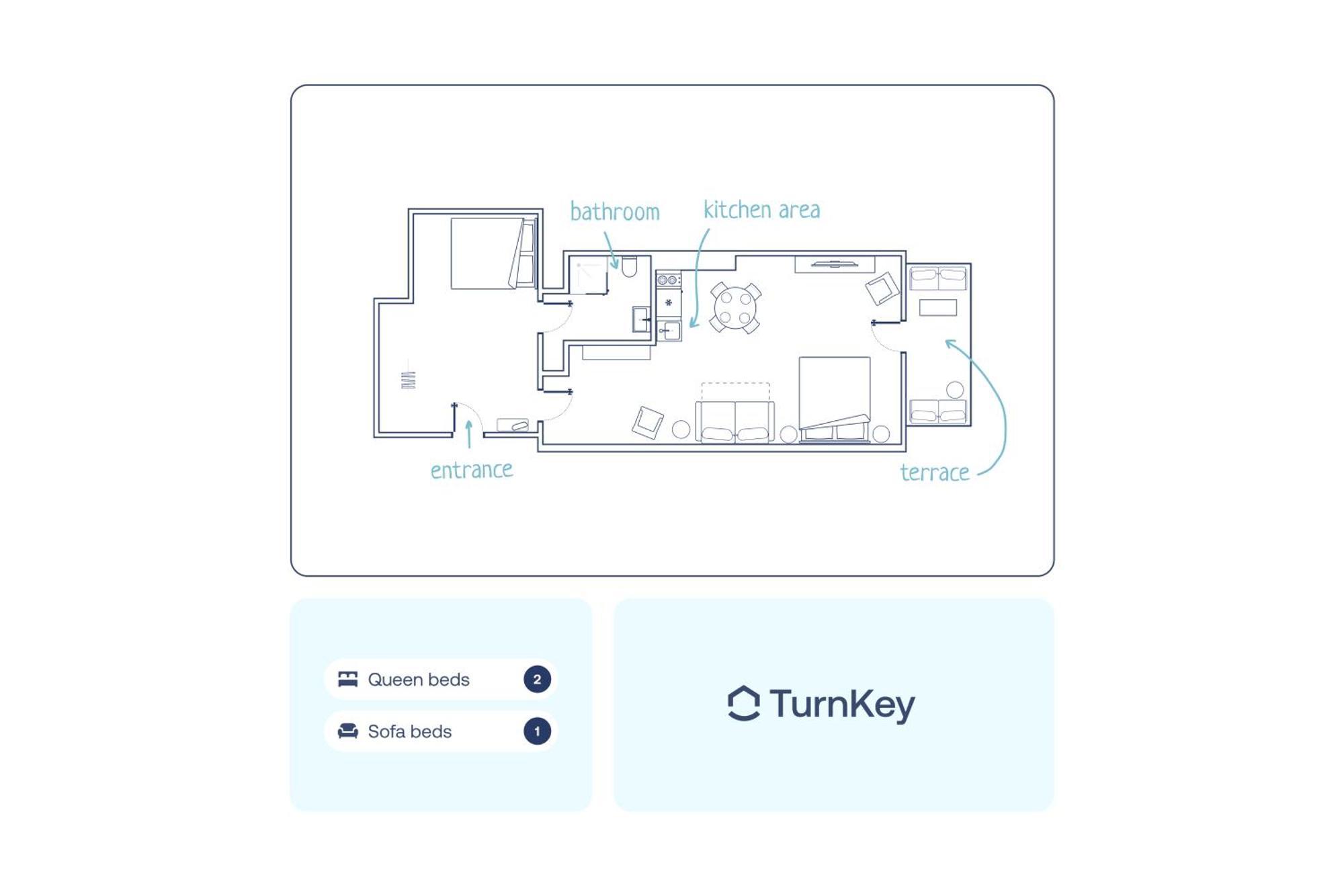 Turnkey I Letna Park Apartments Prag Rum bild