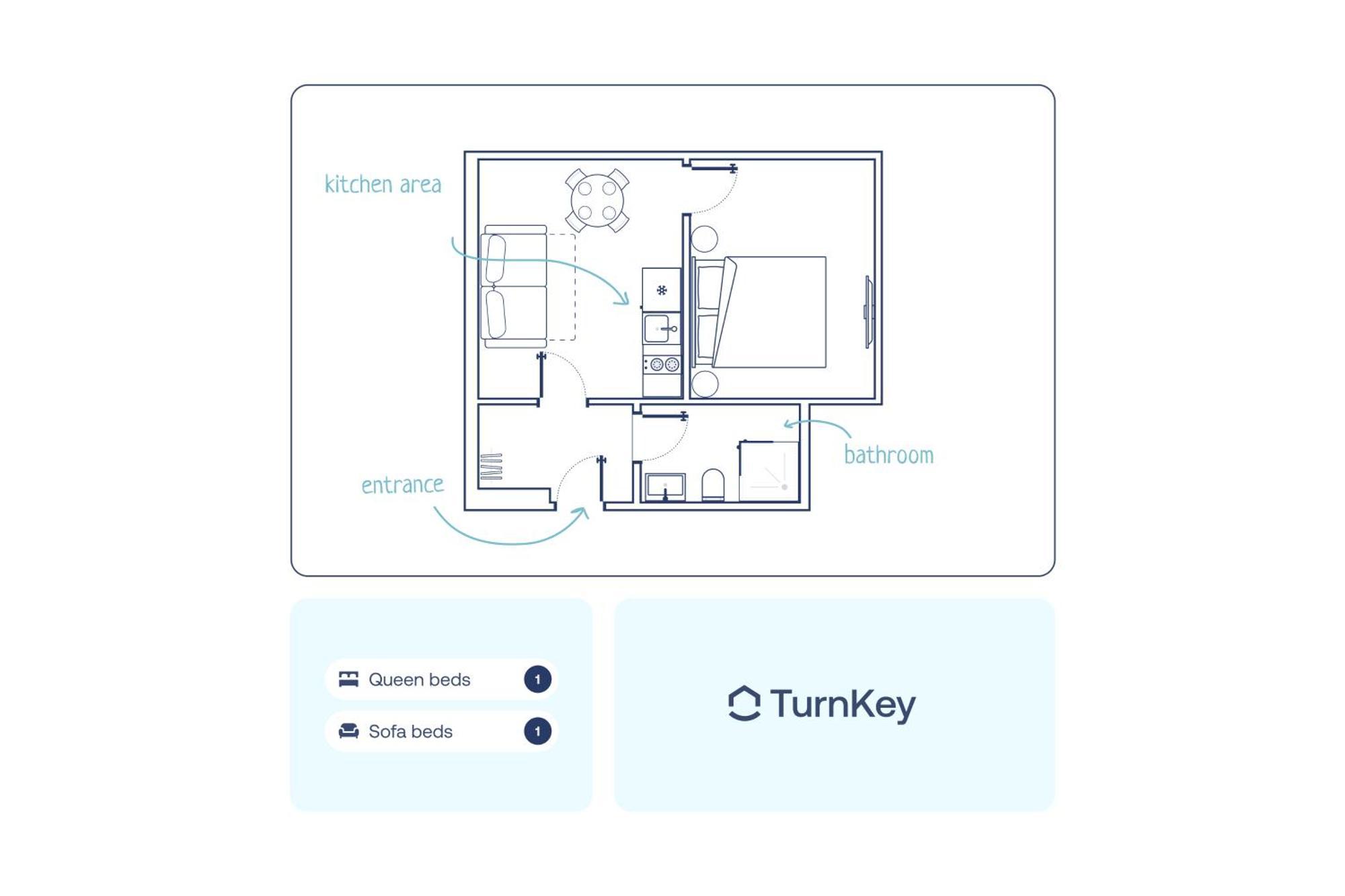 Turnkey I Letna Park Apartments Prag Rum bild