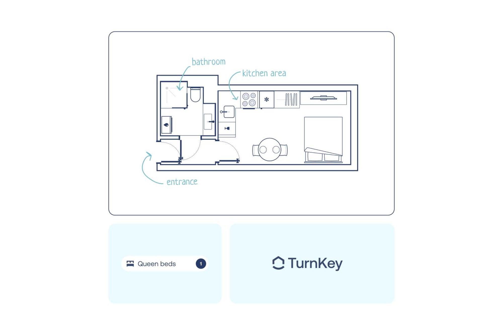 Turnkey I Letna Park Apartments Prag Rum bild