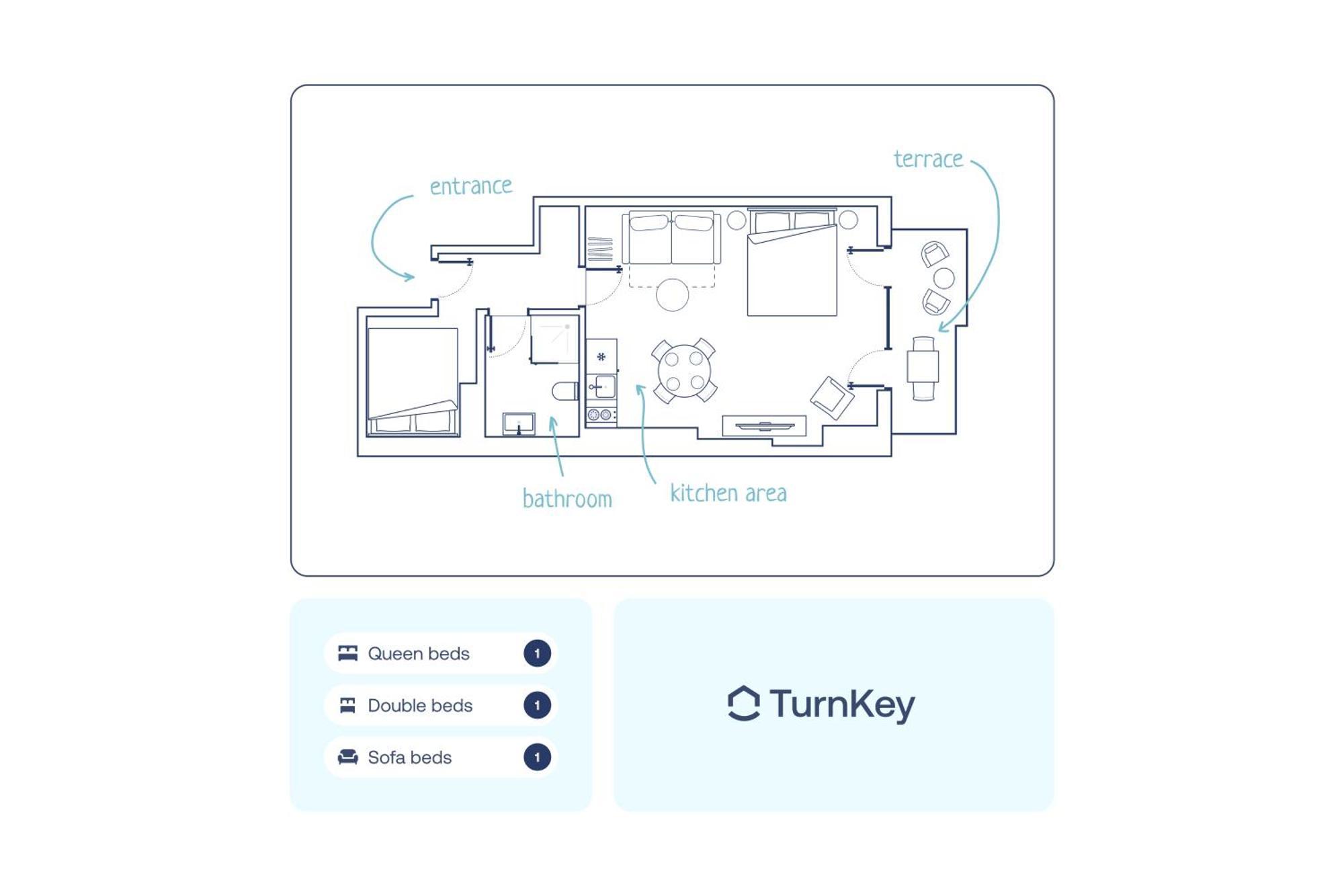 Turnkey I Letna Park Apartments Prag Rum bild