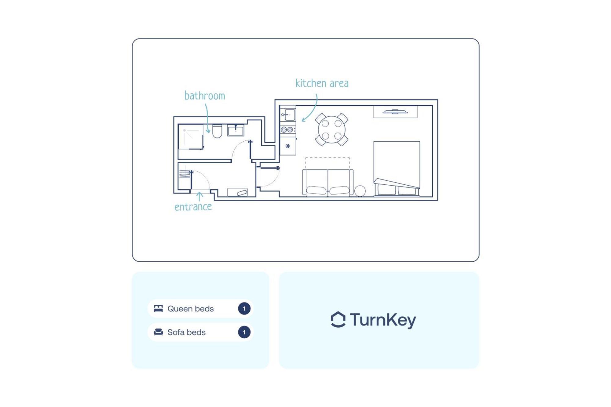 Turnkey I Letna Park Apartments Prag Rum bild