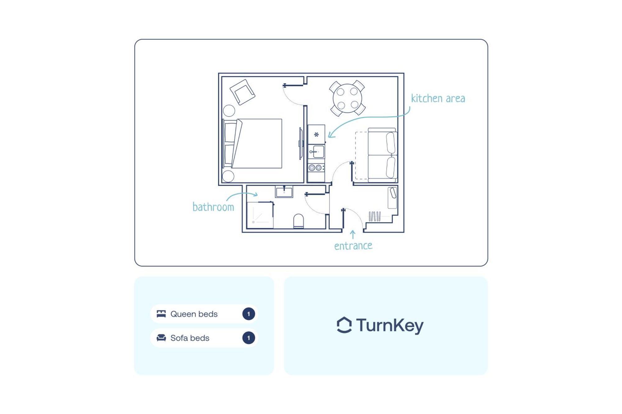 Turnkey I Letna Park Apartments Prag Rum bild